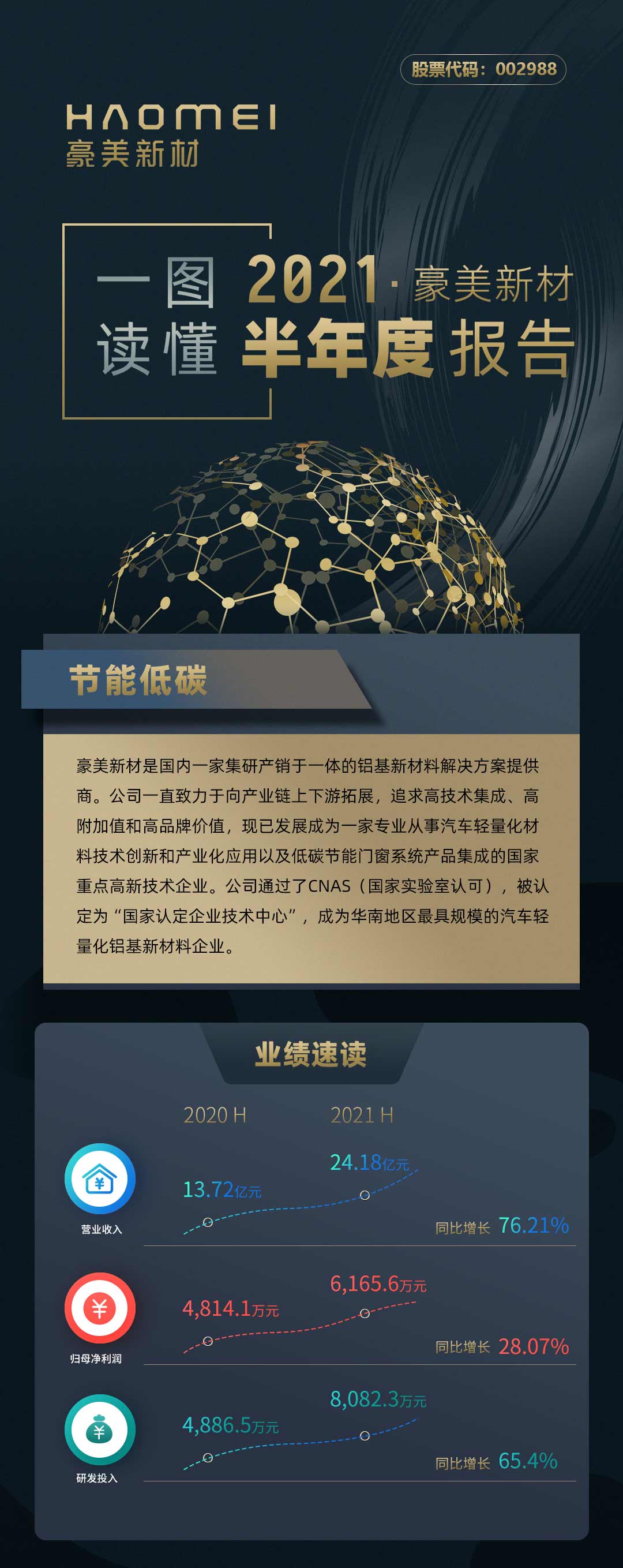 半年报01.jpg