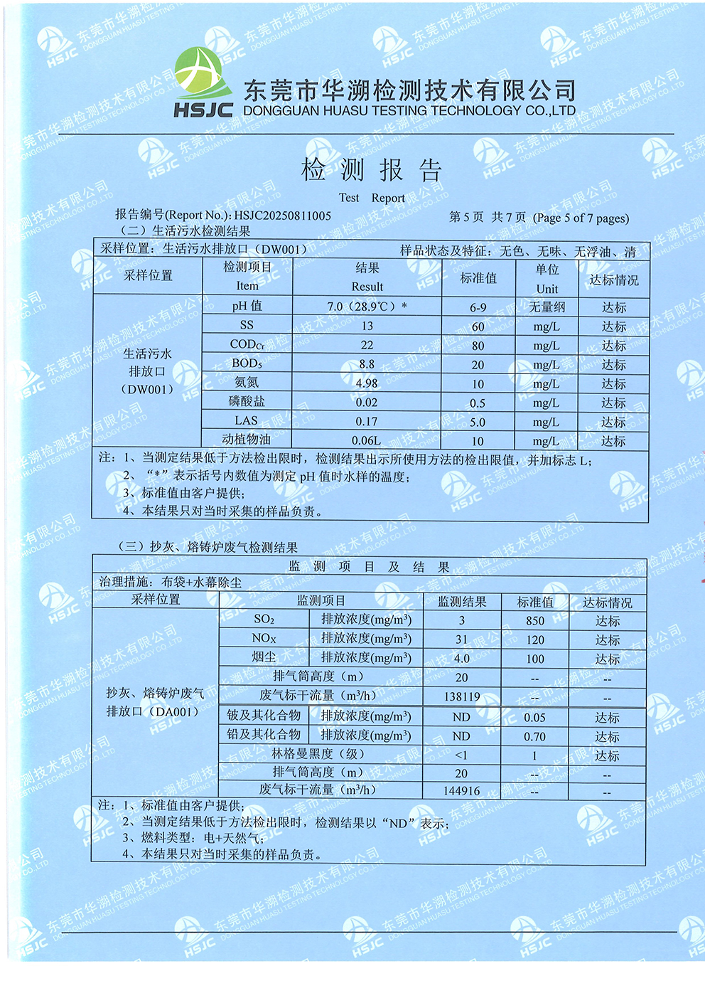 2025年8月份检测报告-5.jpg