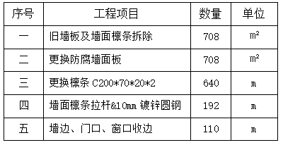 企业微信截图_17788392716745.png